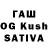 ТГК THC oil Fati Osman